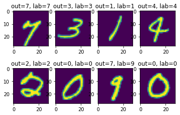 _images/cfe7c233489addf545655b138cab856df67e0e46ad8da4b8a7cfe5913f8c7025.png